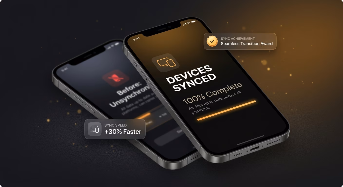 Devices Staying In Perfect Sync As Users Move