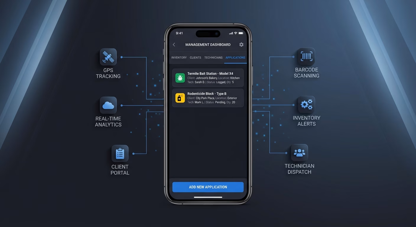 Applications Logged With Client And Technician Context