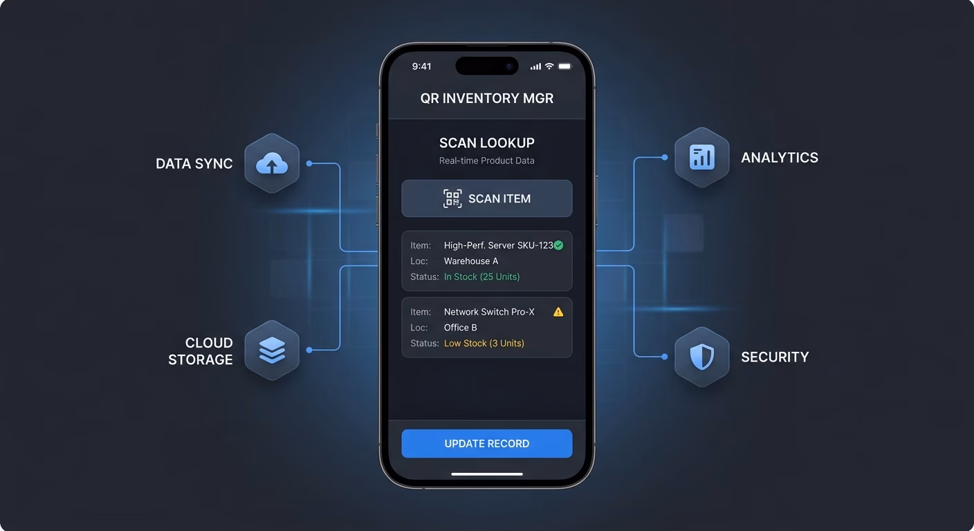 Lookup Returning Product Data At Scan Time