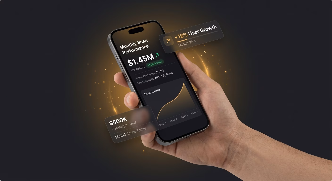 Code Resolution Returns Data At Scan Time