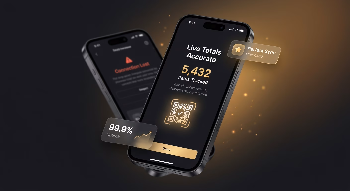 Totals Staying Accurate Without Shutdown Events