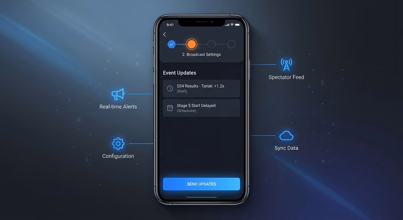 Updates Broadcast To Keep Momentum Through Event