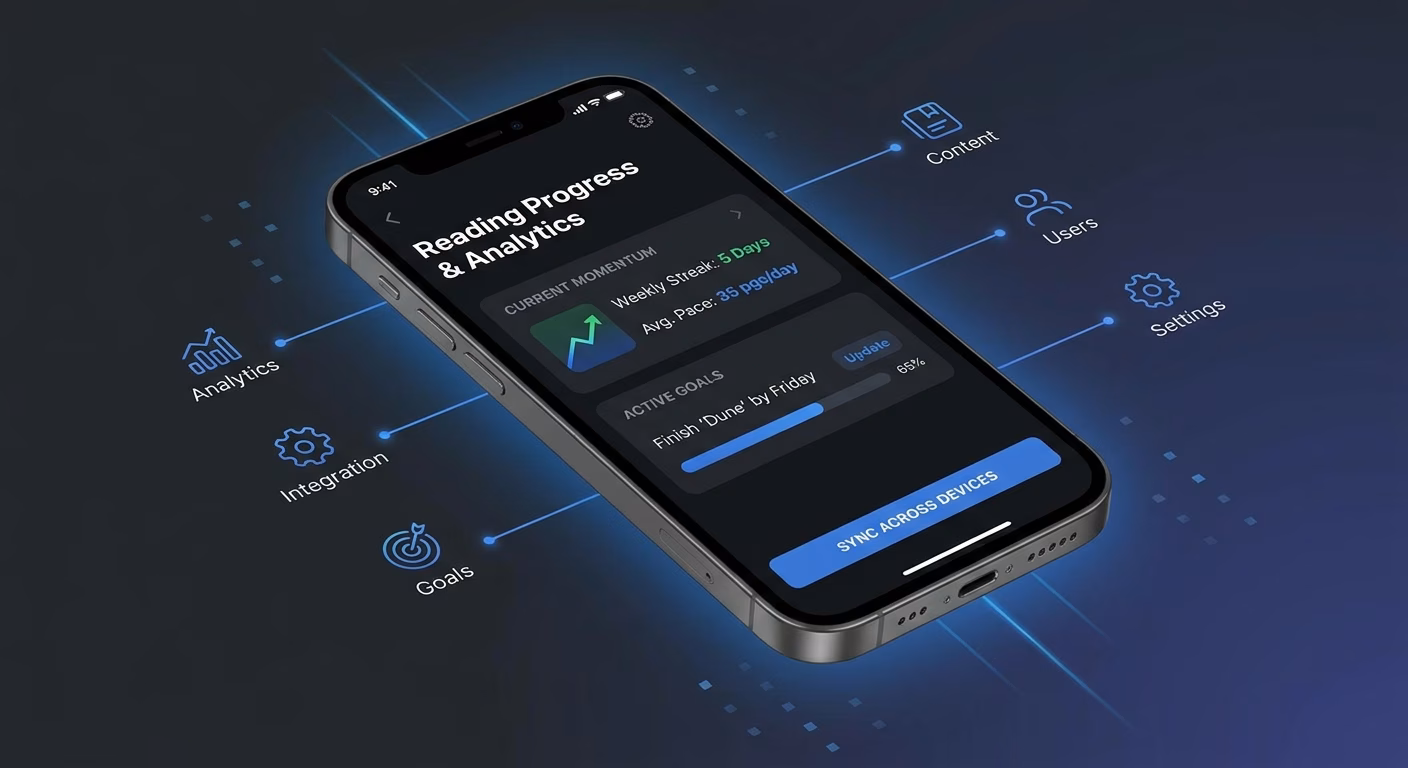 Progress Tracked With Meaningful Momentum Signals