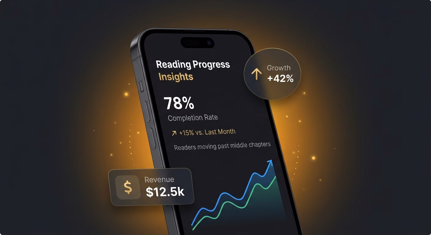 Movement Visibility Keeps Readers Moving Past The Middle