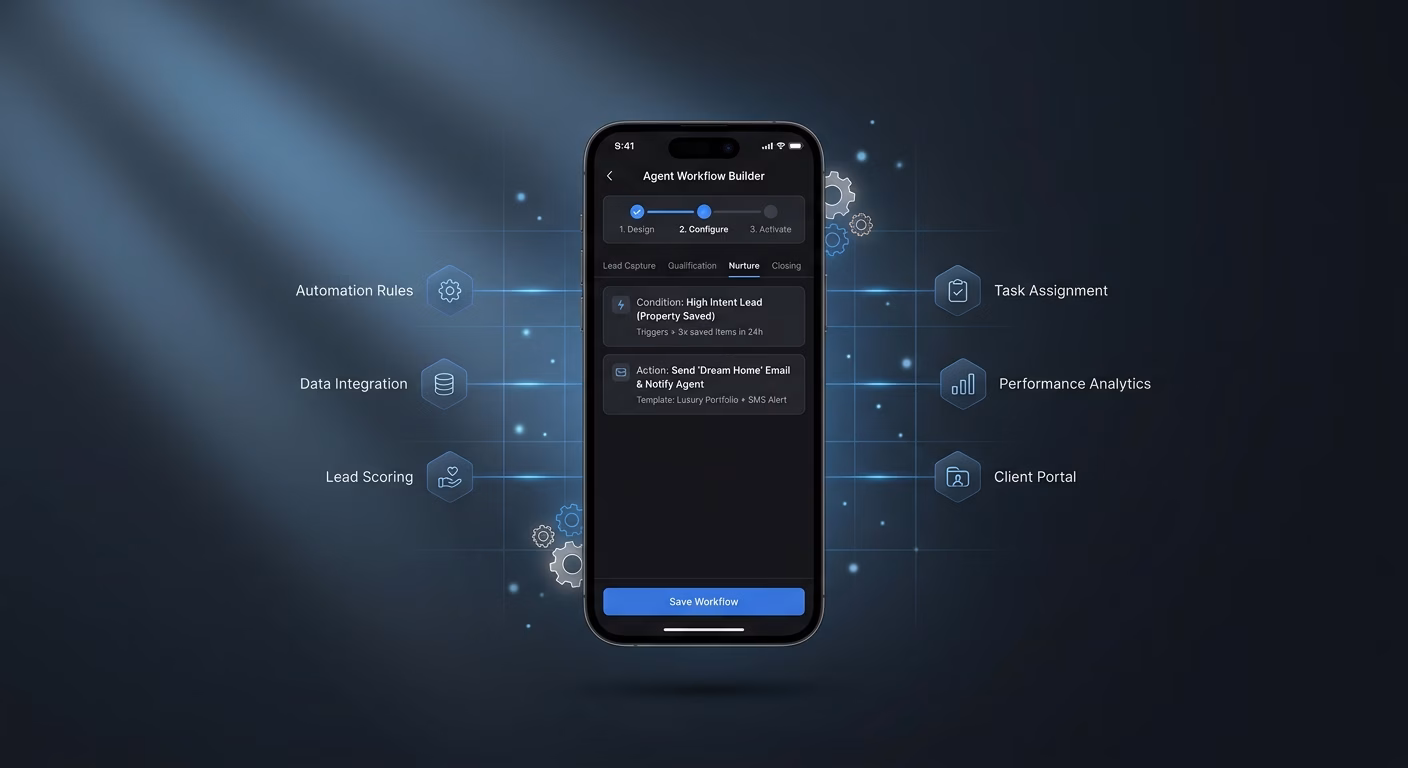 Agent Workflows Running Inside The Platform
