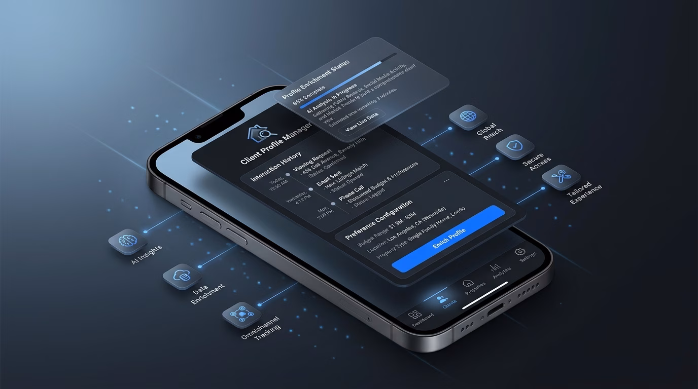 Profiles Enriched With Every Touchpoint