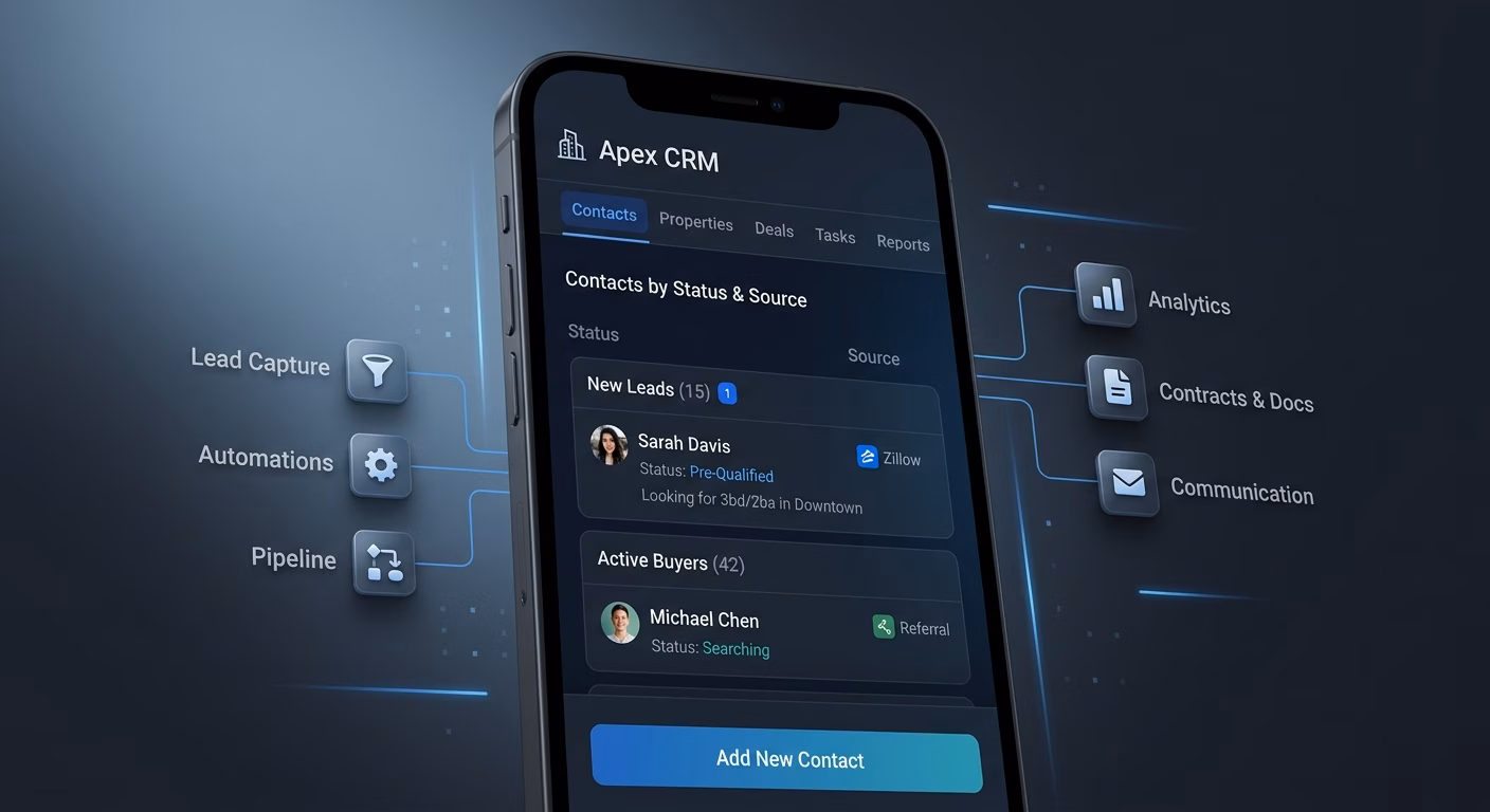 Contacts Organized By Status And Source