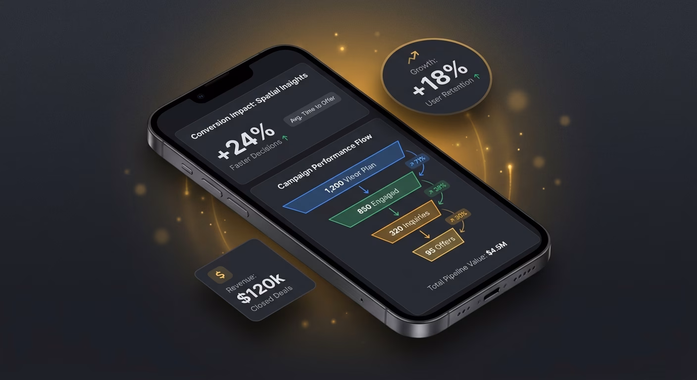 Spatial Clarity Speeds Every Buyer Decision