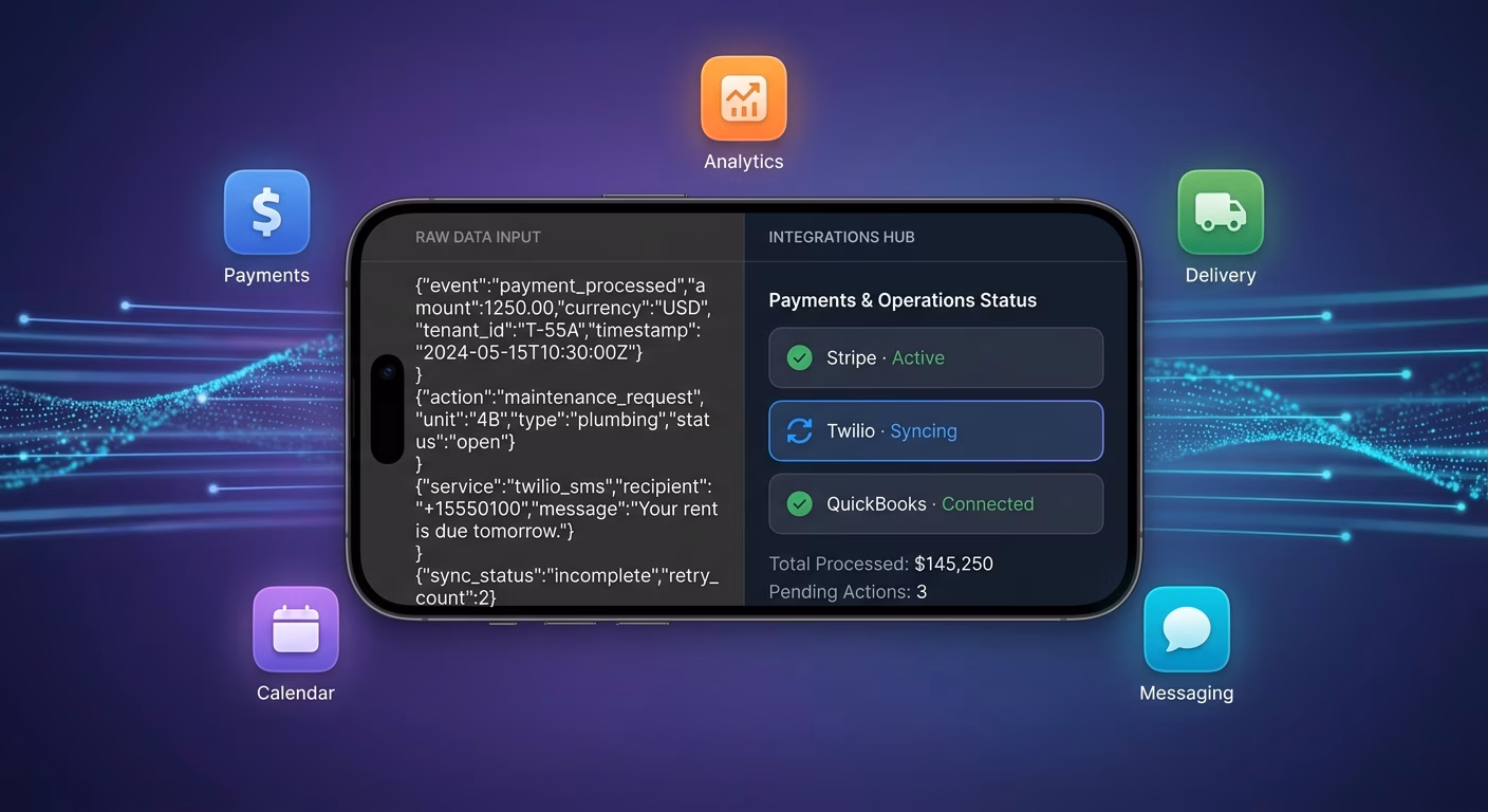 Payments & Operations