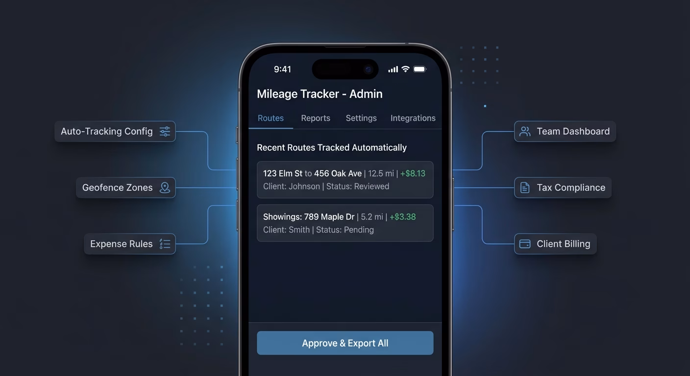 Routes Tracked Automatically In The Background