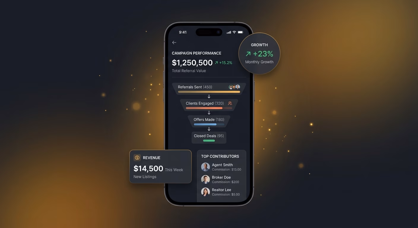 Real Data Reveals The Top Contributors