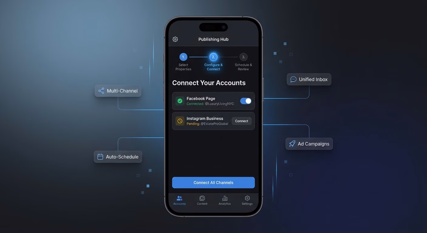 Accounts Published From A Single Hub