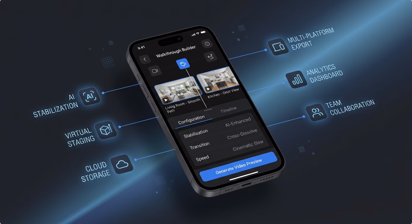 Walkthroughs Captured Along A Smooth Path