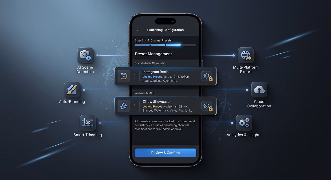 Presets Locked For Every Publishing Channel