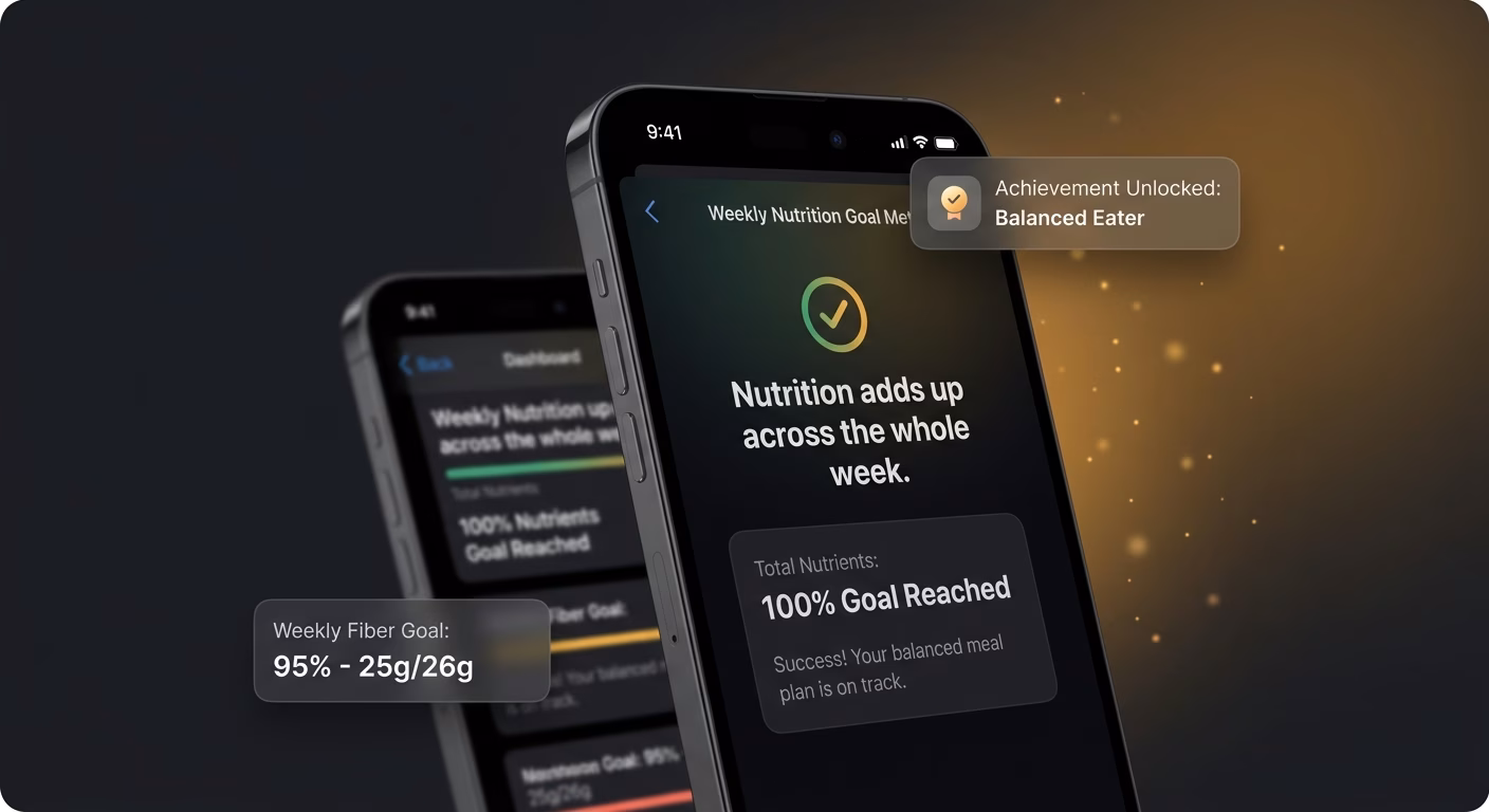 Nutrition Adds Up Across The Whole Week