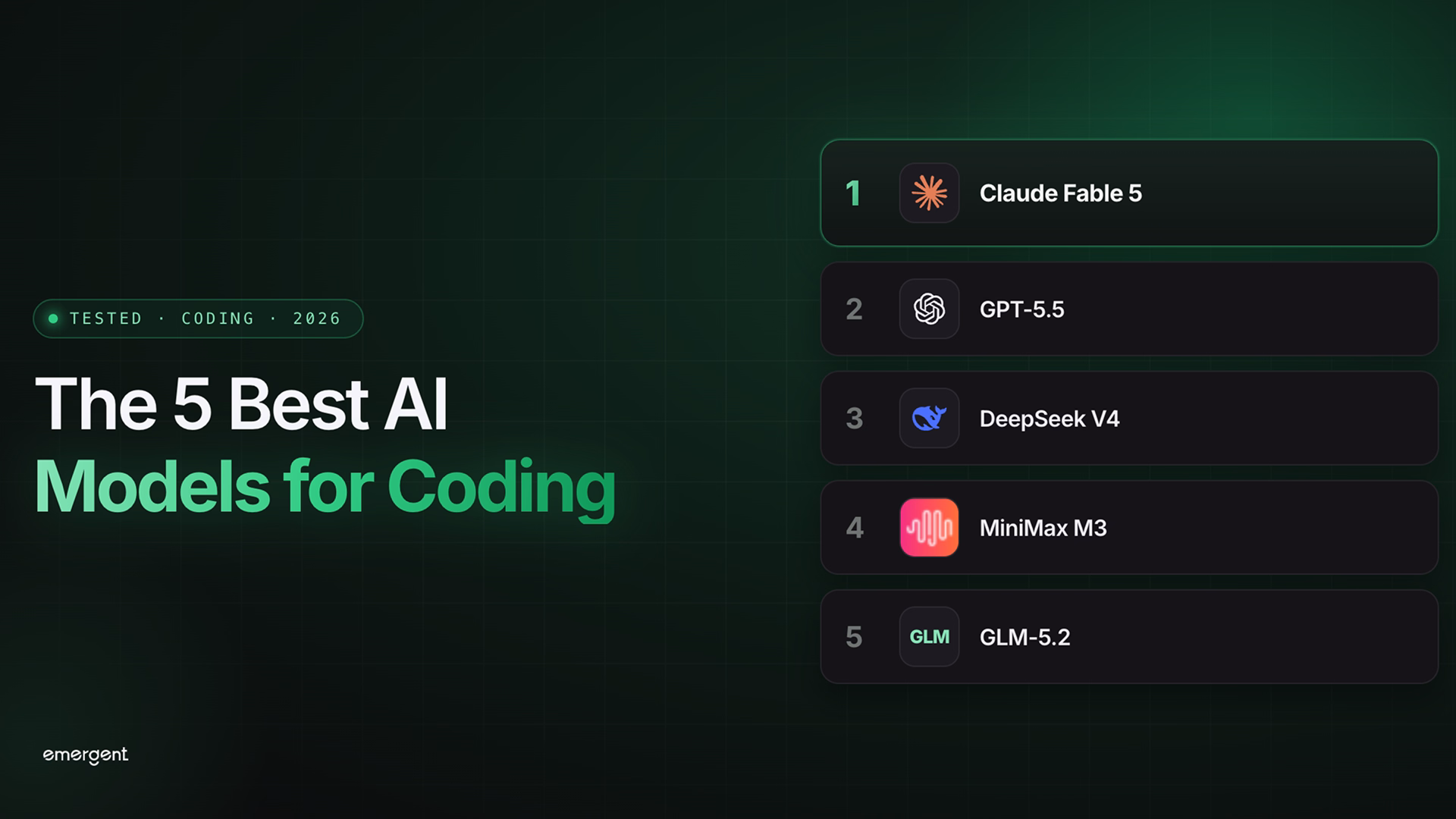 best ai models for coding