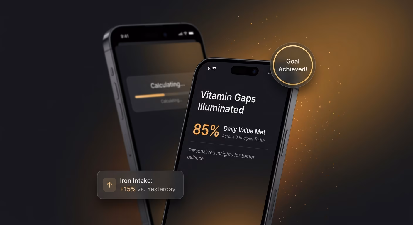 Vitamin Gaps Become Visible Across The Day