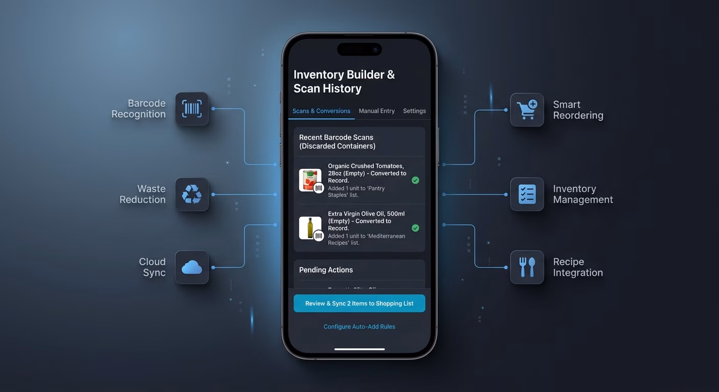 Barcode Scans Convert Discarded Containers To Records
