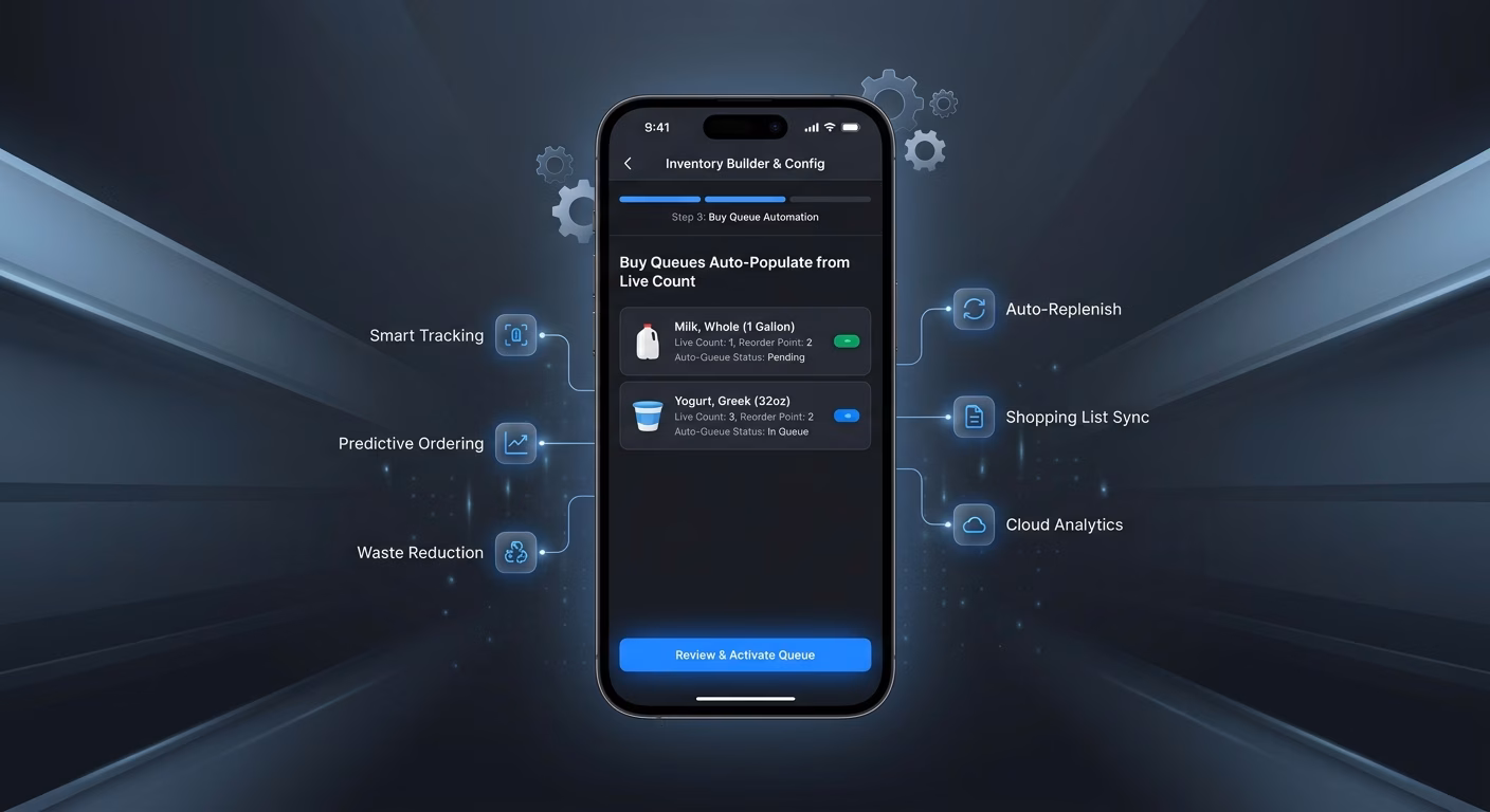 Buy Queues Auto-populate From The Live Count