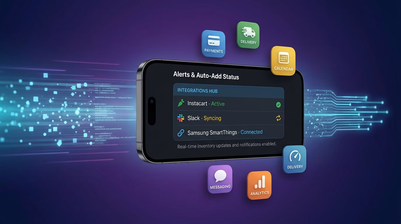 Alerts & Auto-Add