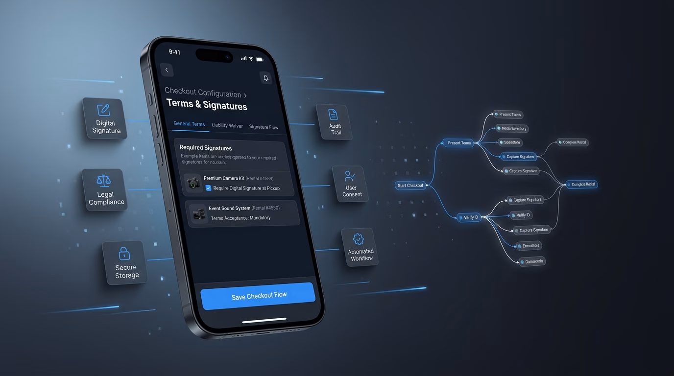 Signatures And Terms Capture At Checkout Time
