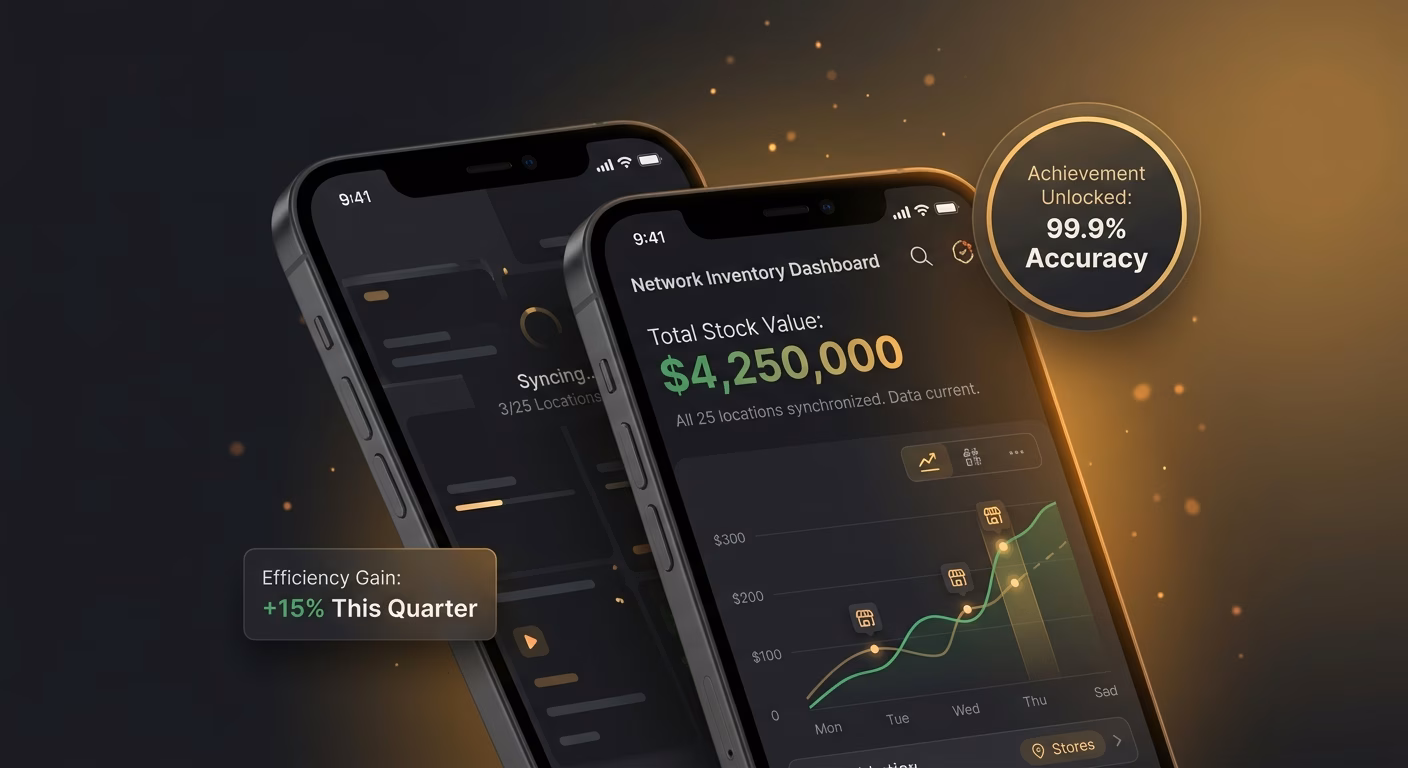 The Whole Network Reports As One Dashboard