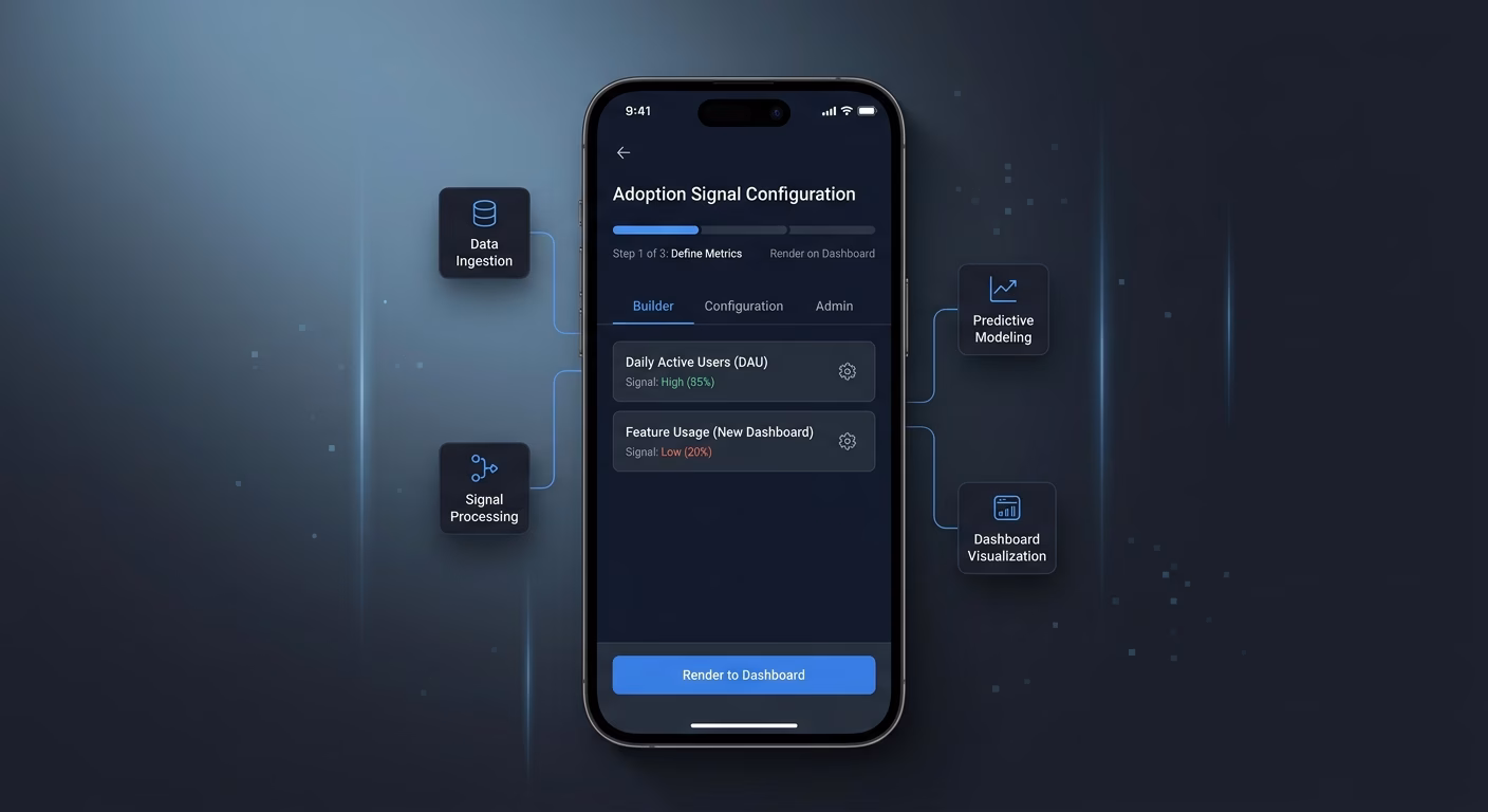 Adoption Signal Renders On Day One Dashboards