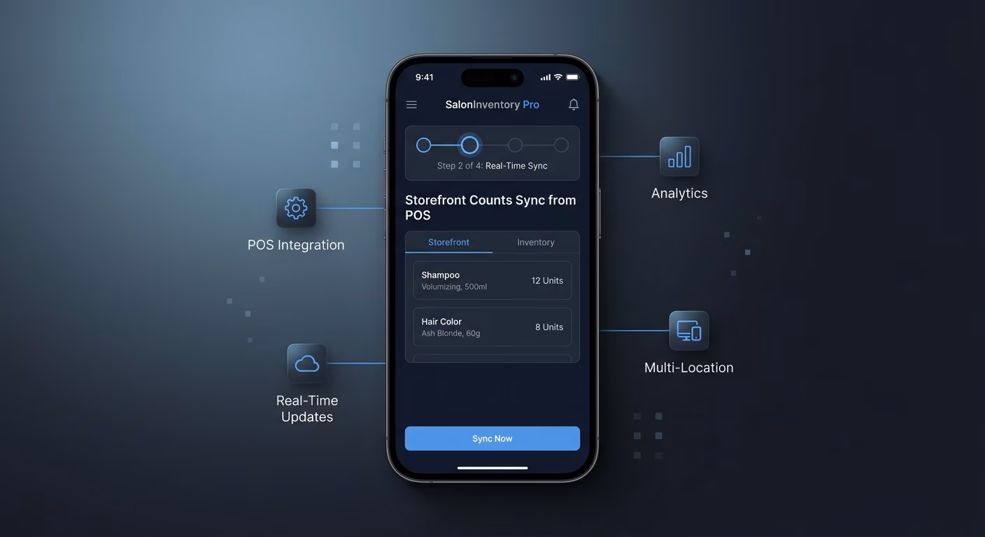Storefront Counts Sync From POS In Real Time
