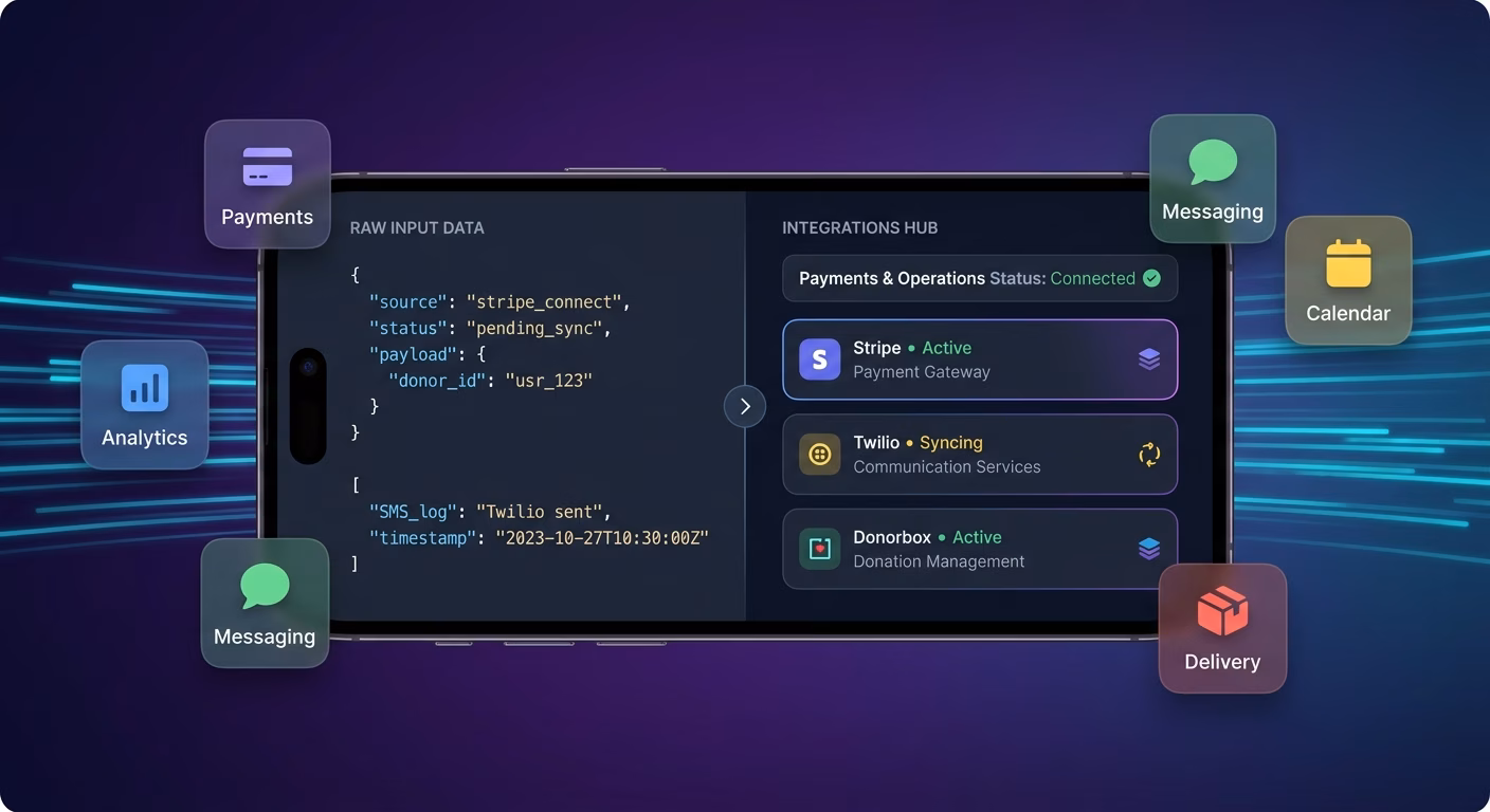 Payments & Operations