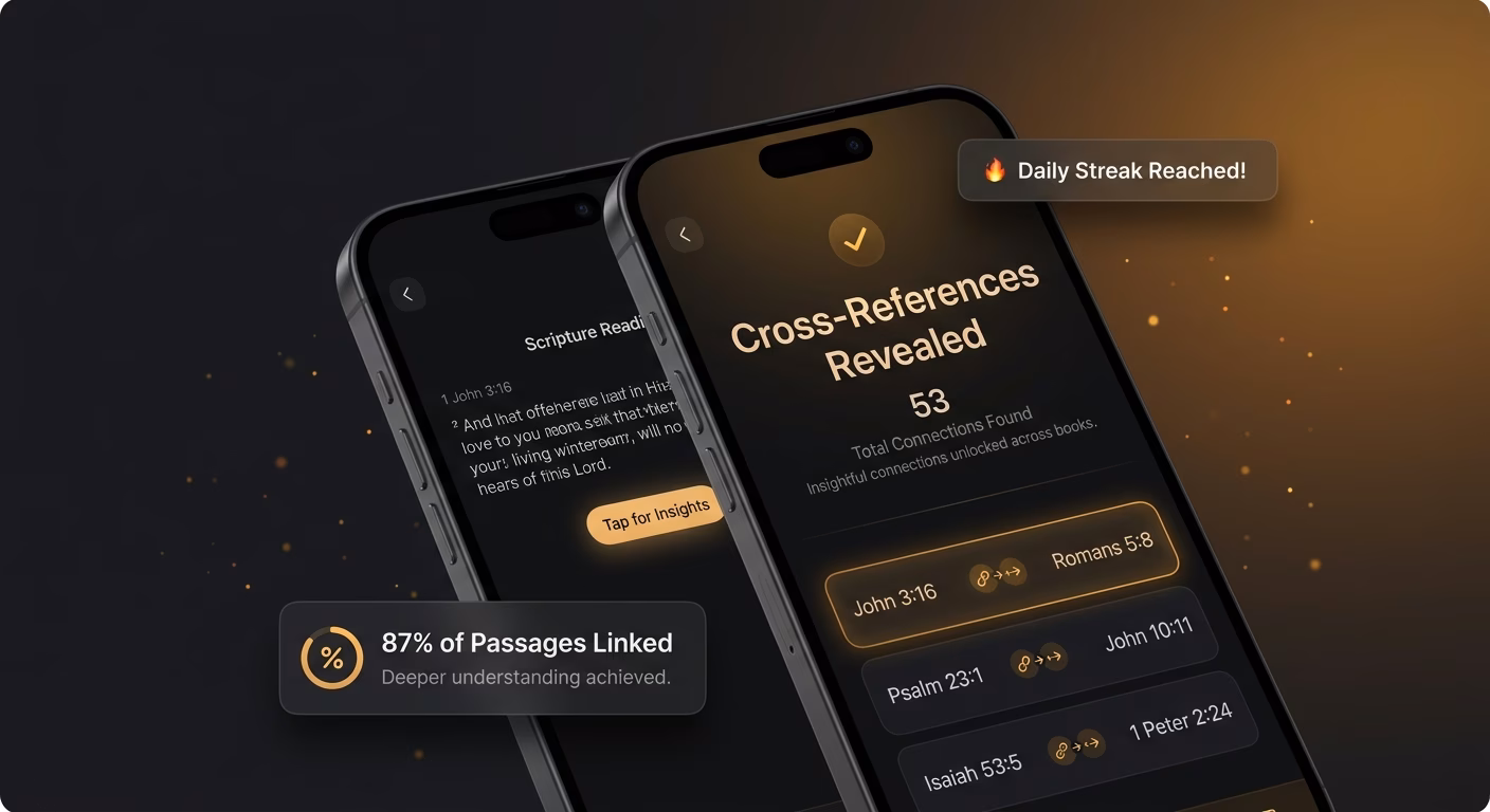 Cross-references Reveal At Each Passage Tap