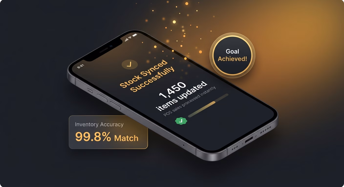 POS Activity Drives Stock Instantly Through The Day