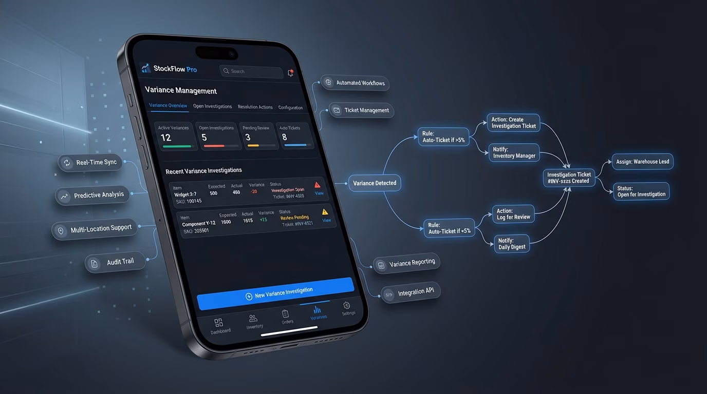 Variances Open Investigation Tickets Automatically