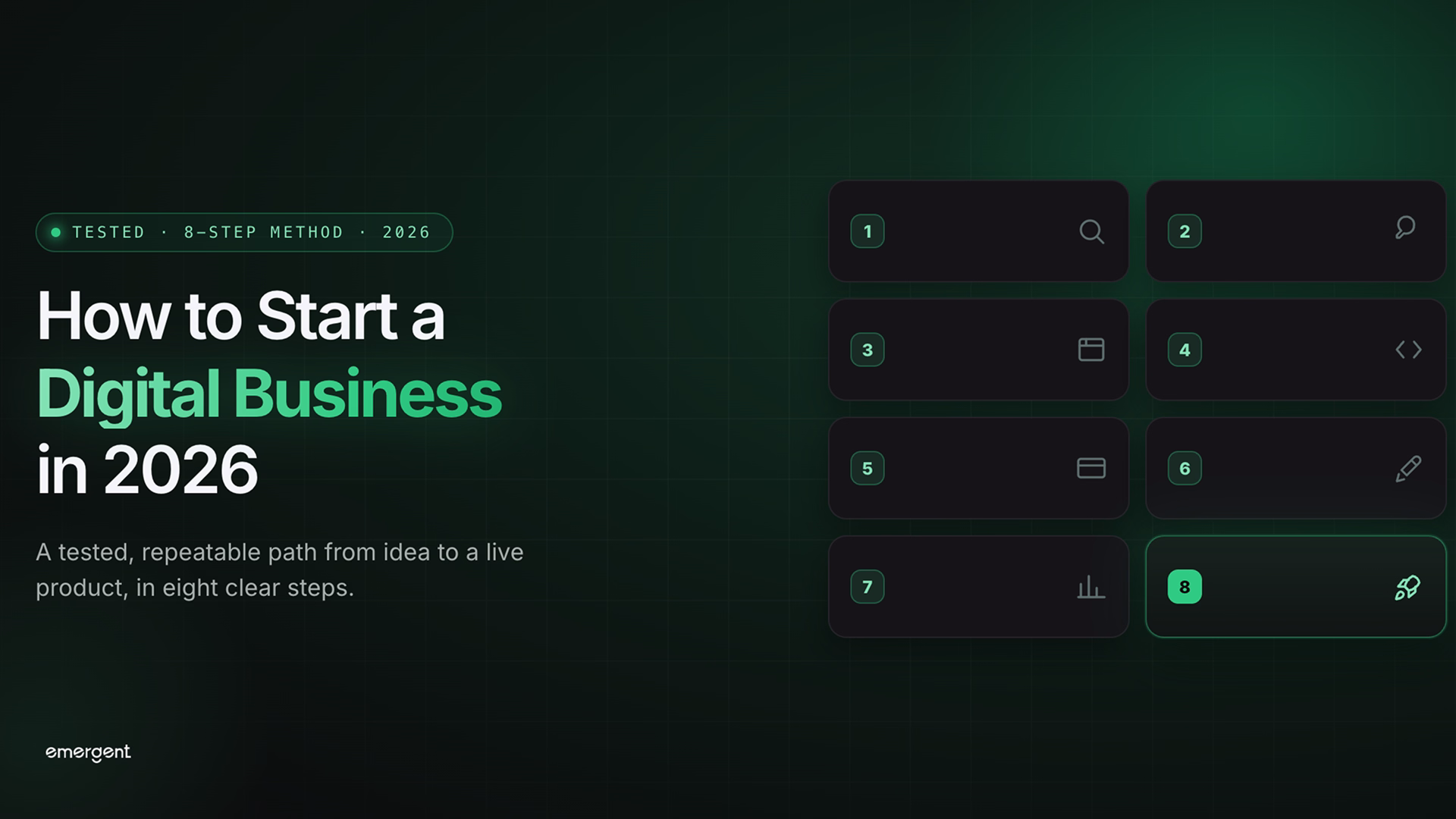 how to start a digital business