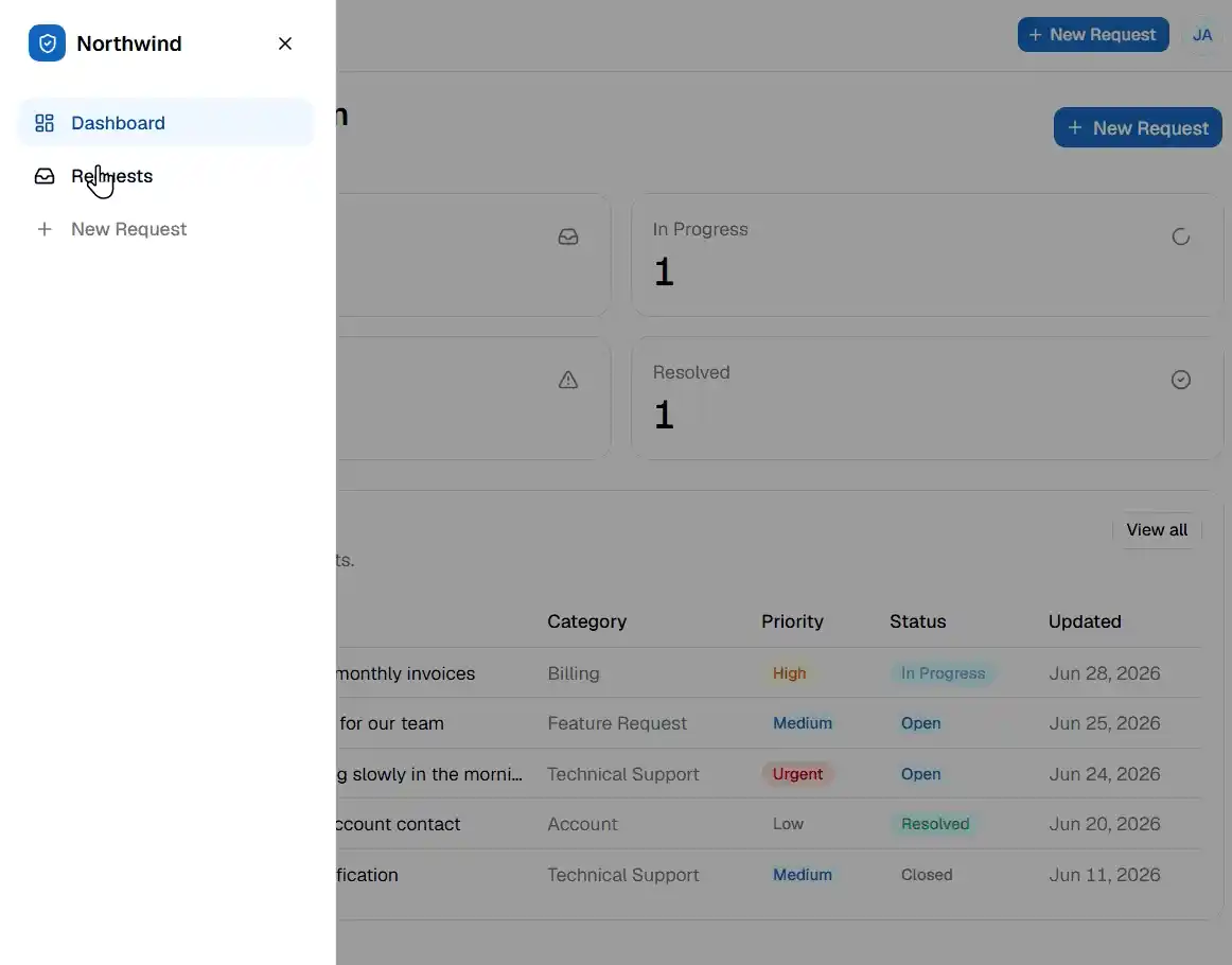 developer workflow and integrations