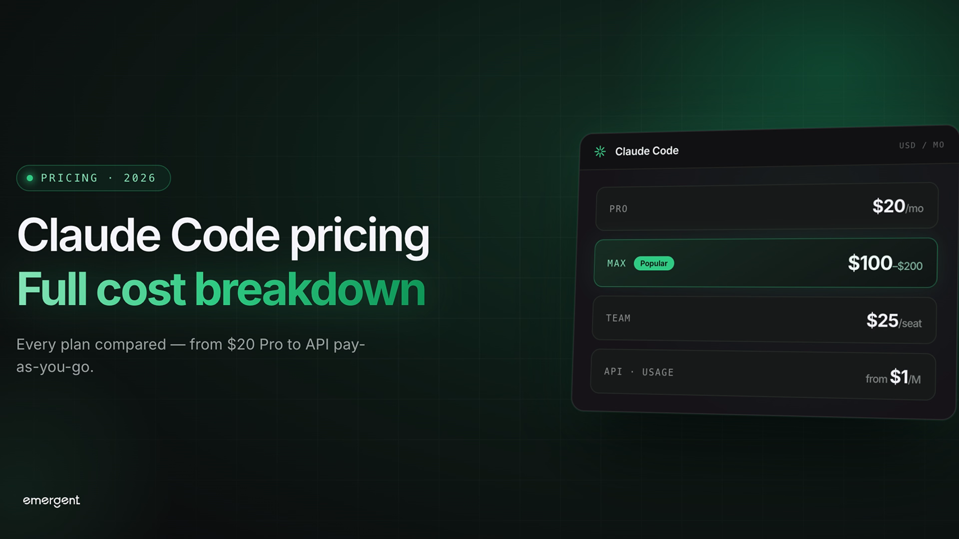 claude code pricing