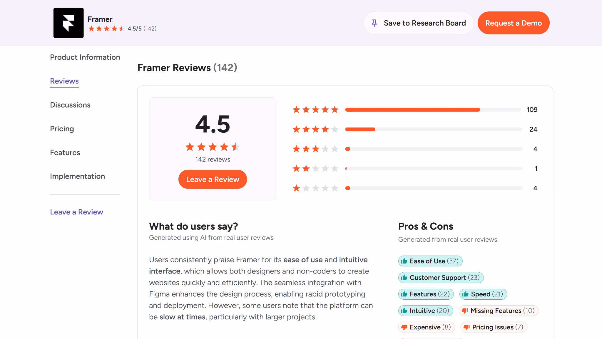 framer review g2