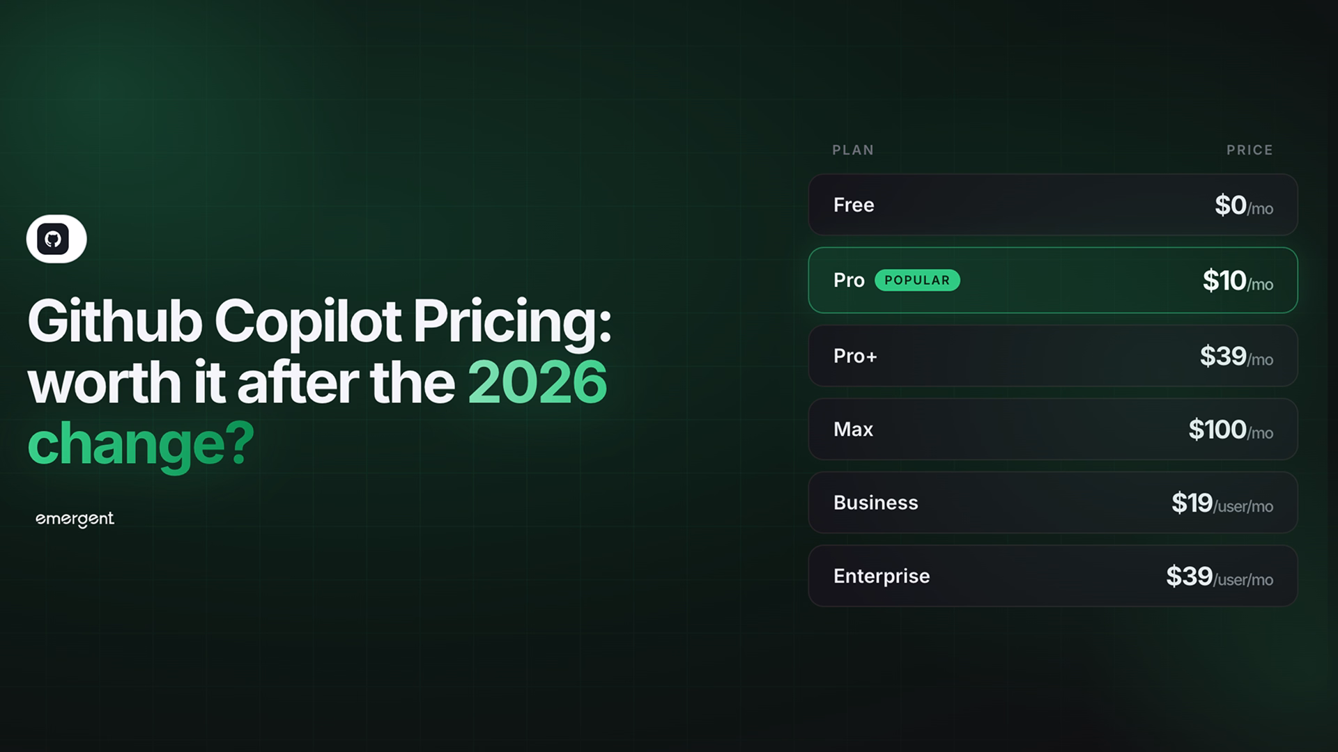 github copilot pricing