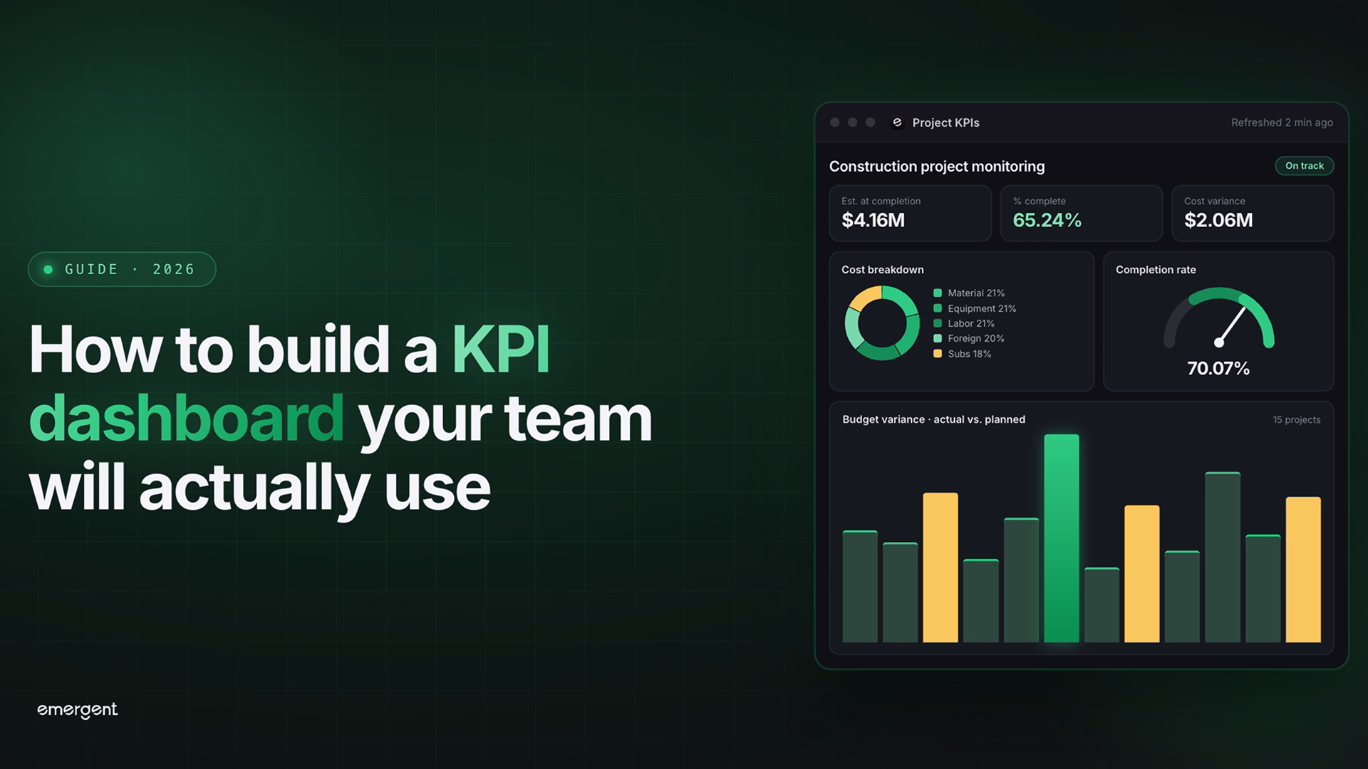 how to build a kpi dashboard