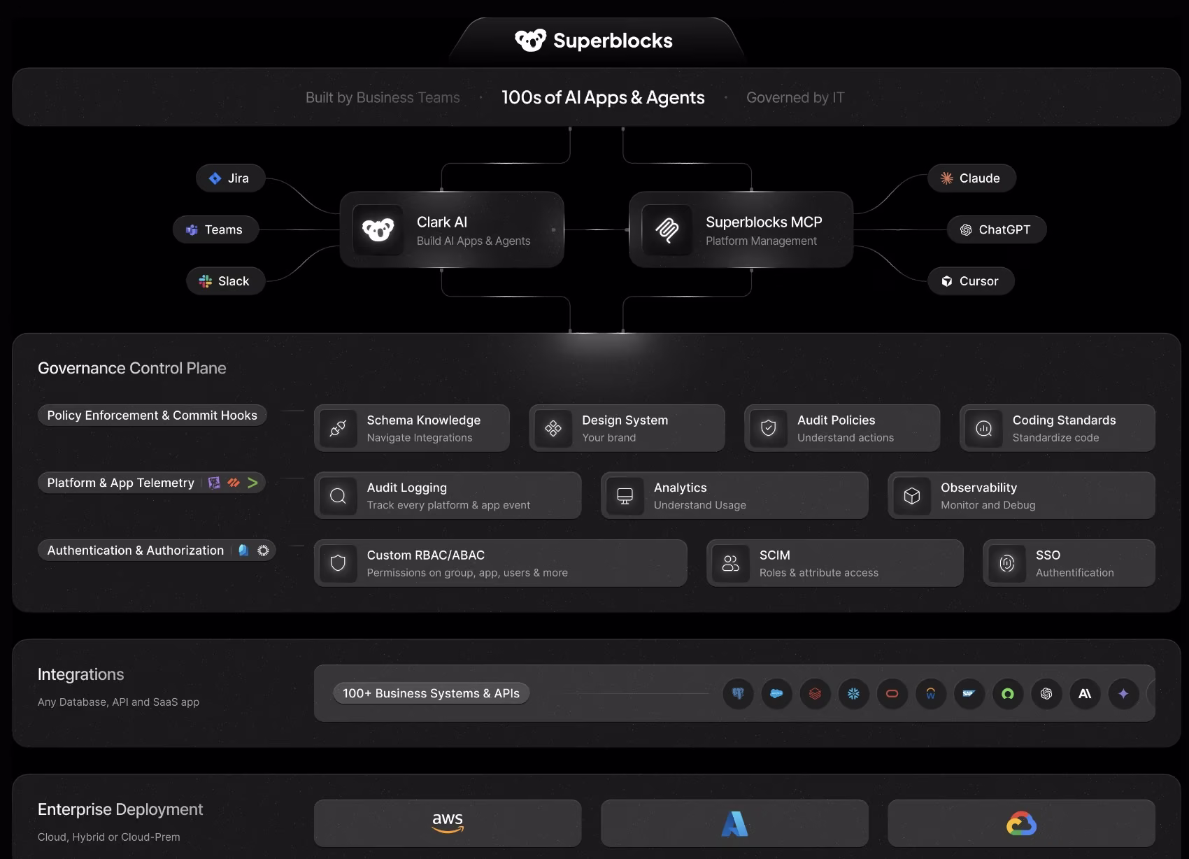 Superblocks Clark AI interface for building governed internal apps.