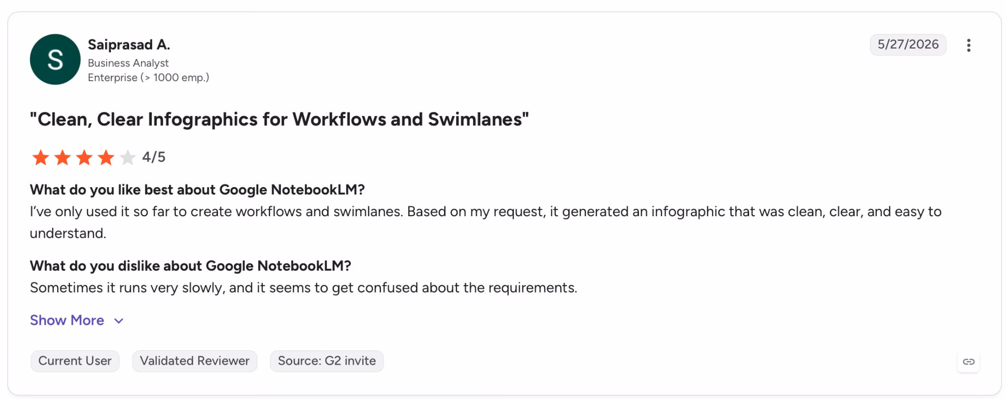 notebooklm user review saiprasad