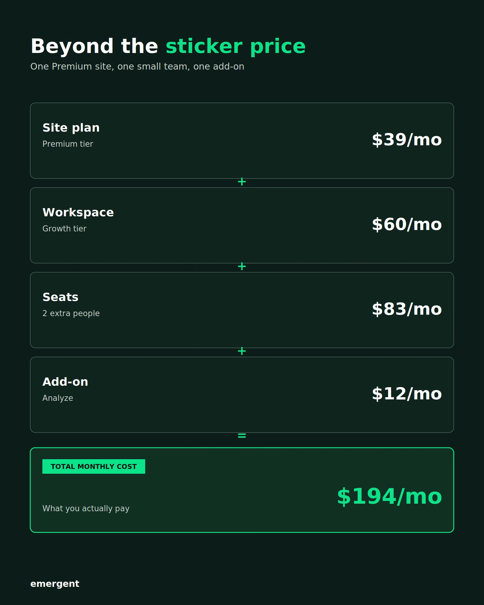which webflow plan should you choose