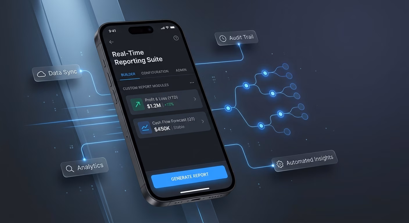 Real-Time Reporting Suite