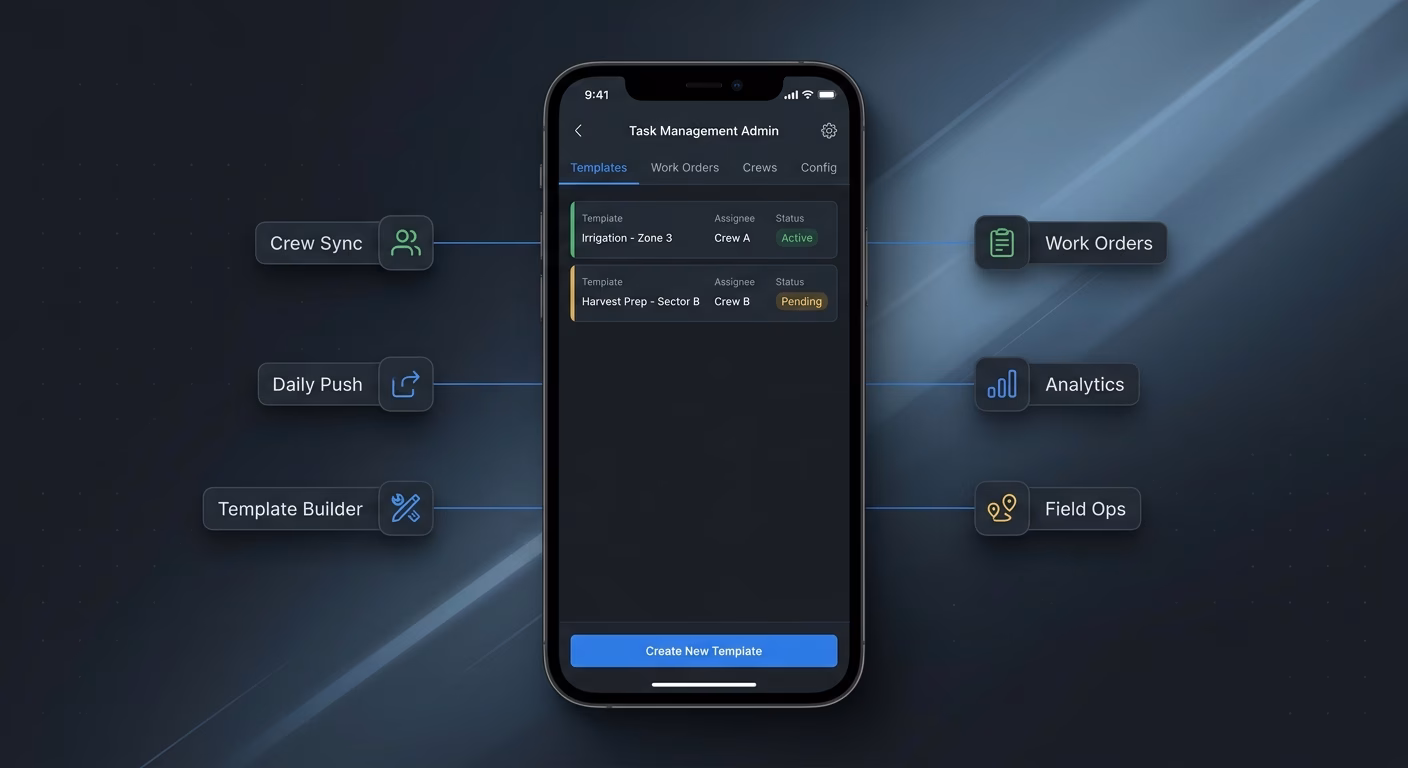Task Templates Push Daily Work Orders To Crews