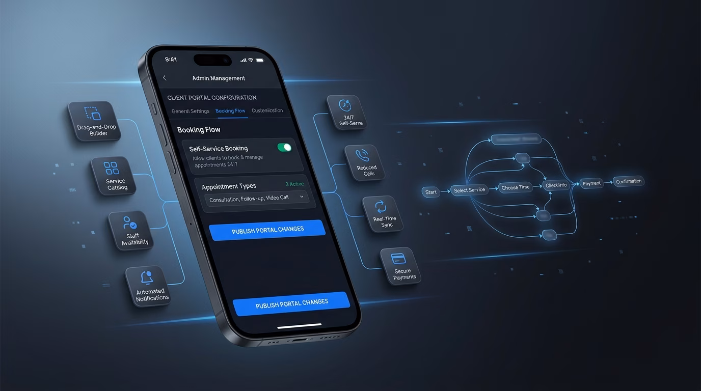 Client Portals Let Self-serve Booking Replace Phones