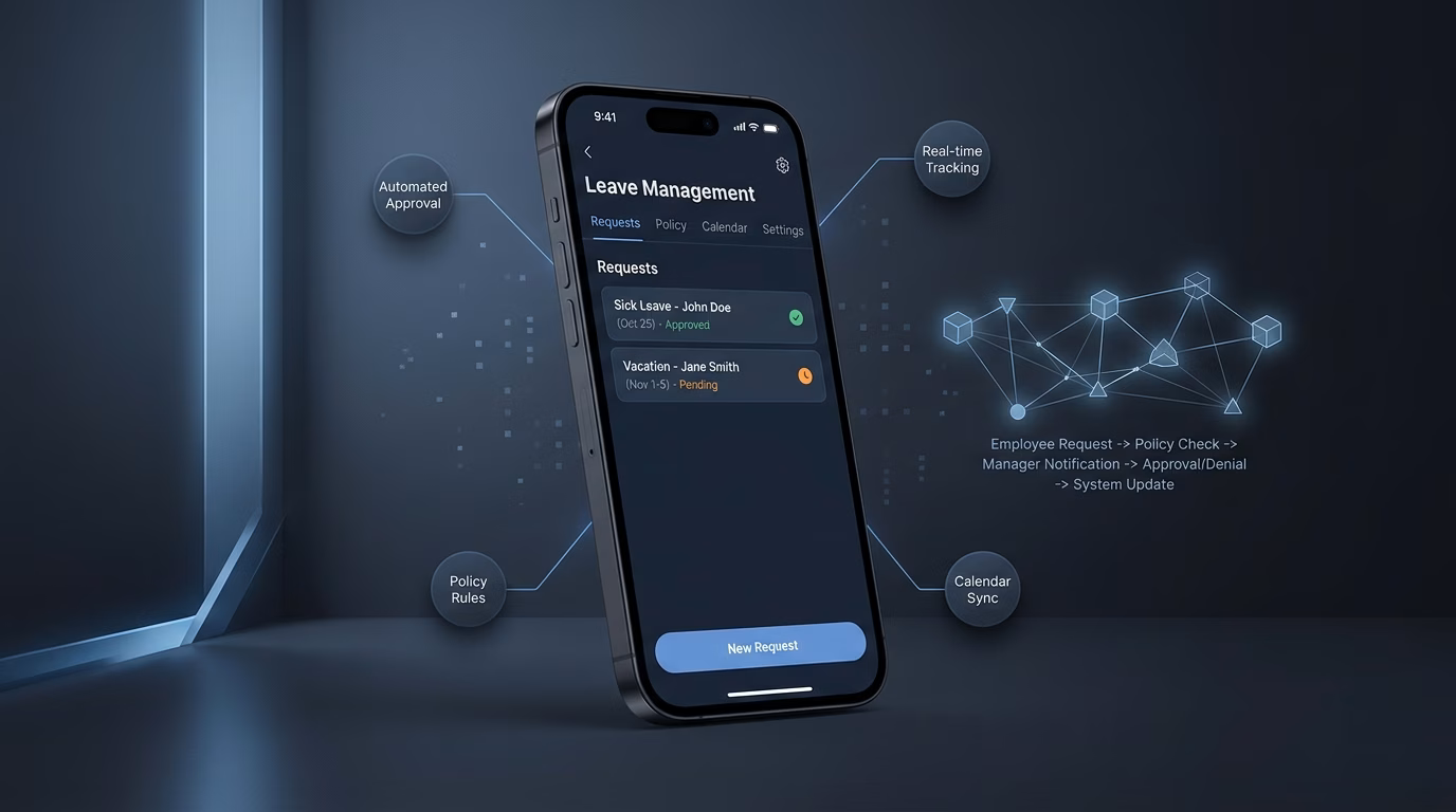 Self-serve Leave Requests Replace Email Approval Chains