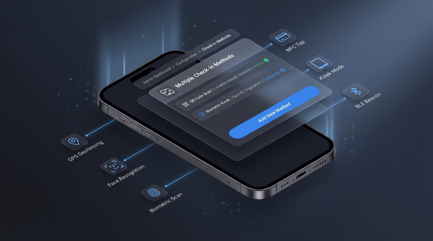 Multiple Check-in Methods Cover Every Physical Environment
