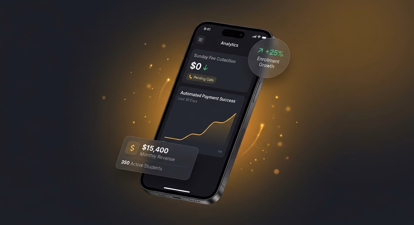 Sunday Fee-hunting Calls Just Disappear