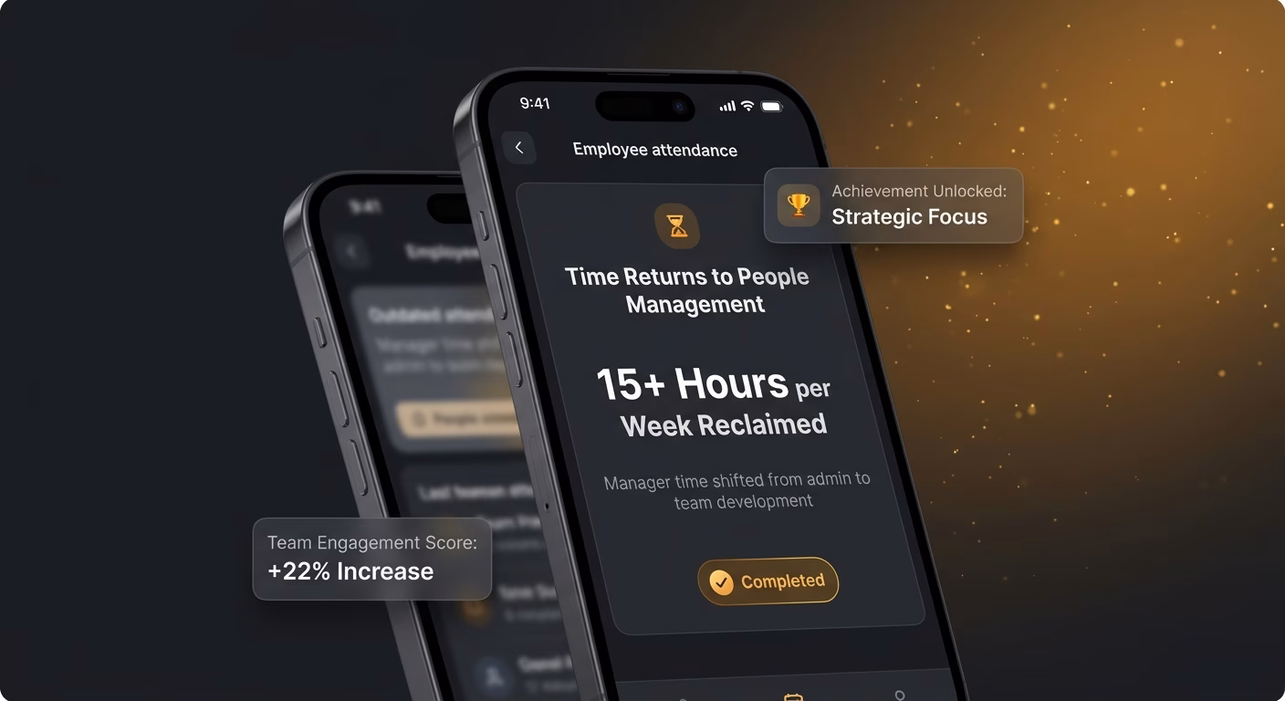 Manager Time Returns To Actual People Management Work