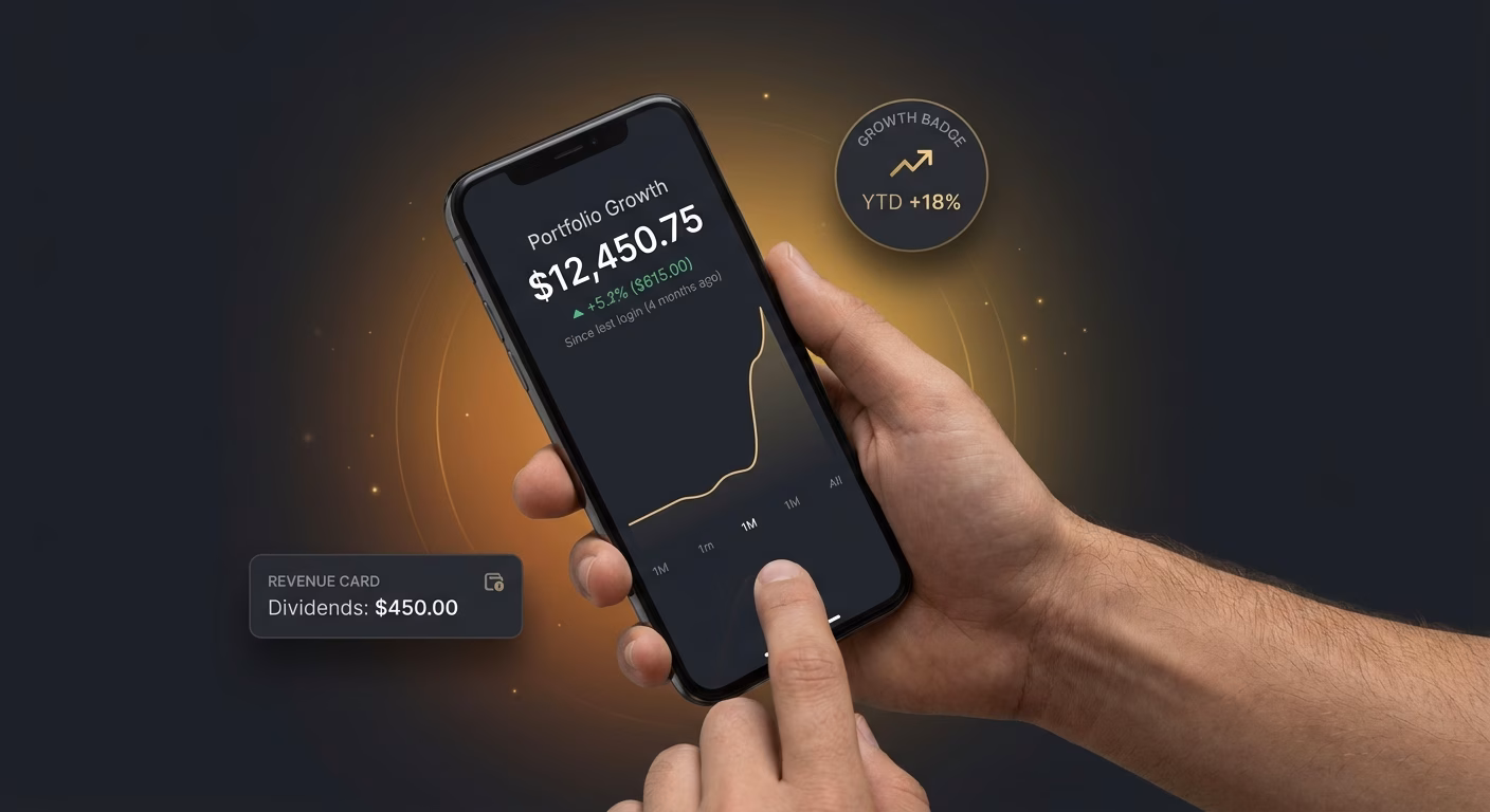 Wealth-piece Portion-give Sliding-off Just Halts Being Invisible For Months
