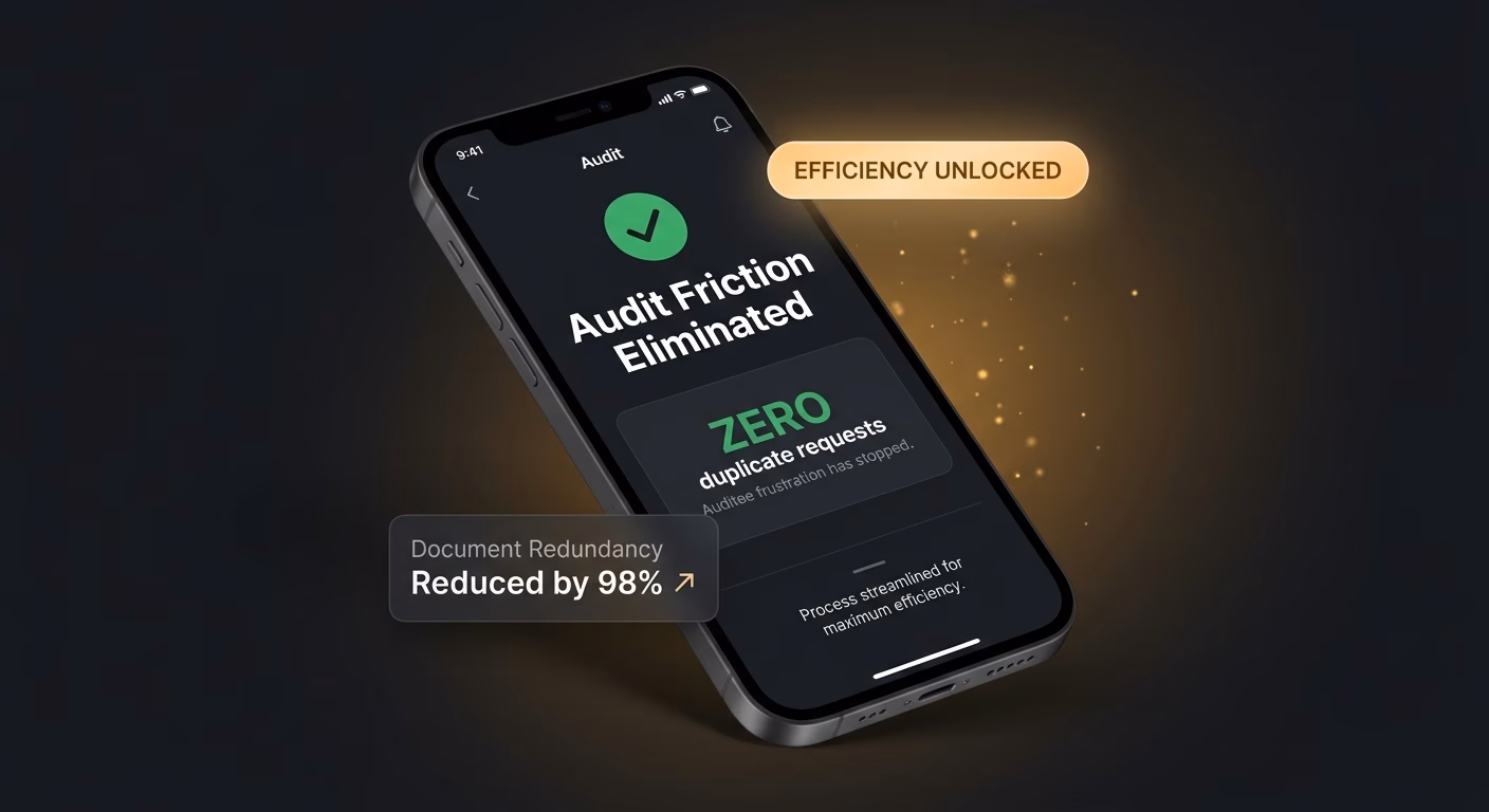 Auditee Frustration From Duplicate Document Requests Just Stops